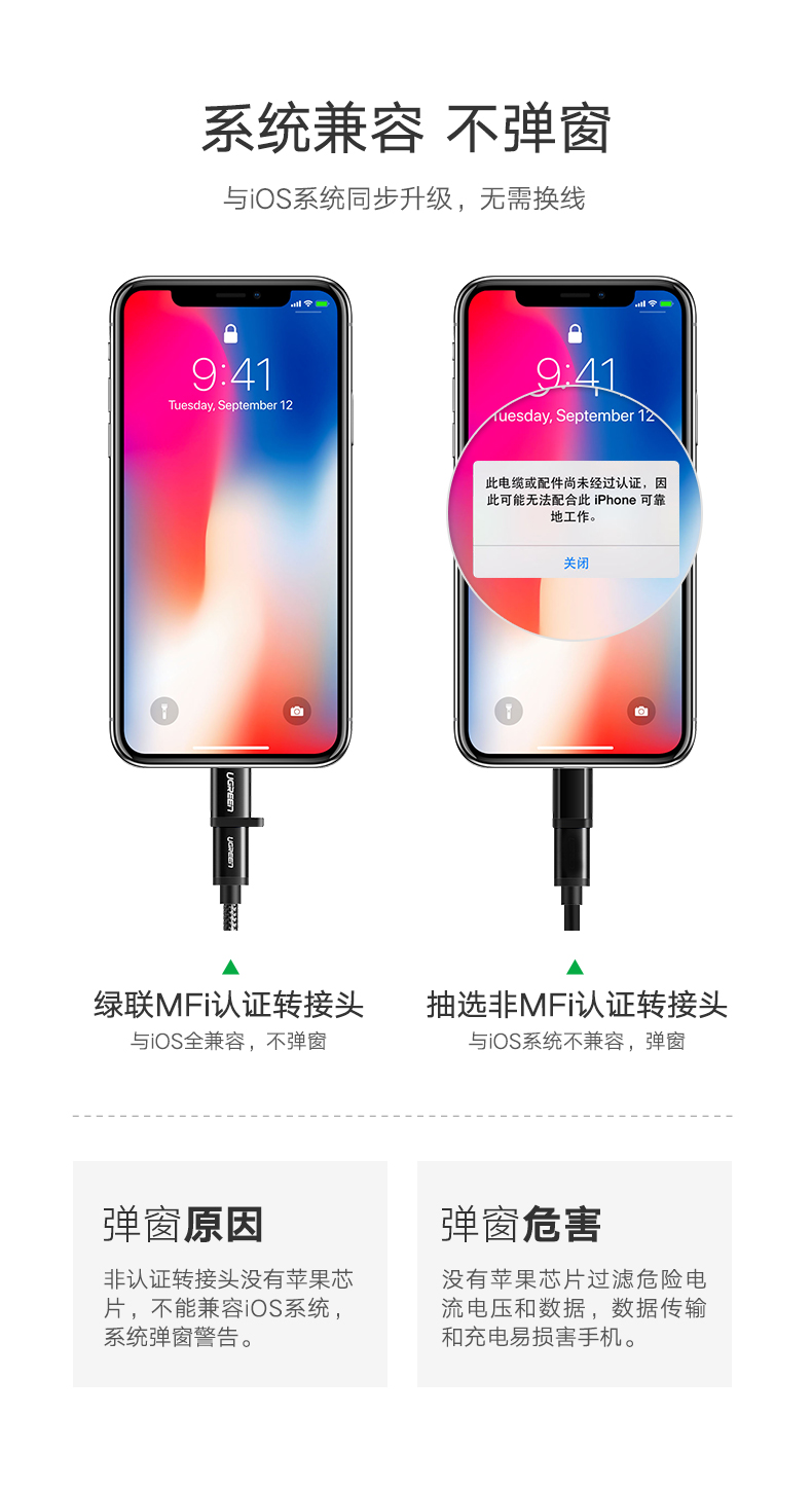 绿联安卓转苹果转接头，MFi认证micro usb转lightning