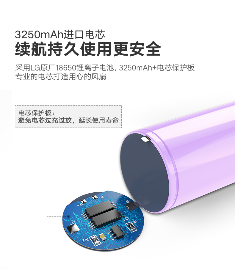 UGREEN绿联-品质新体验,数码选绿联 绿联手持桌面小风扇,夏天办公户外便携USB充电风扇