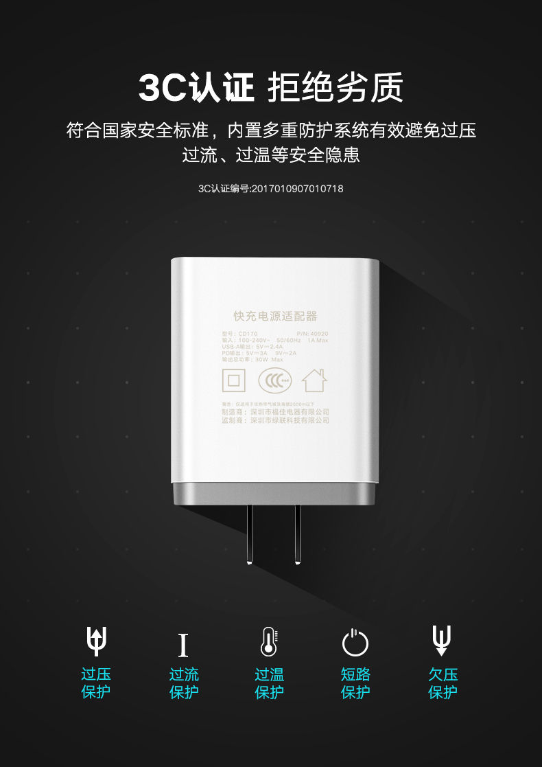 绿联PD快充充电器，双口充电支持iPhone8/XPD快充
