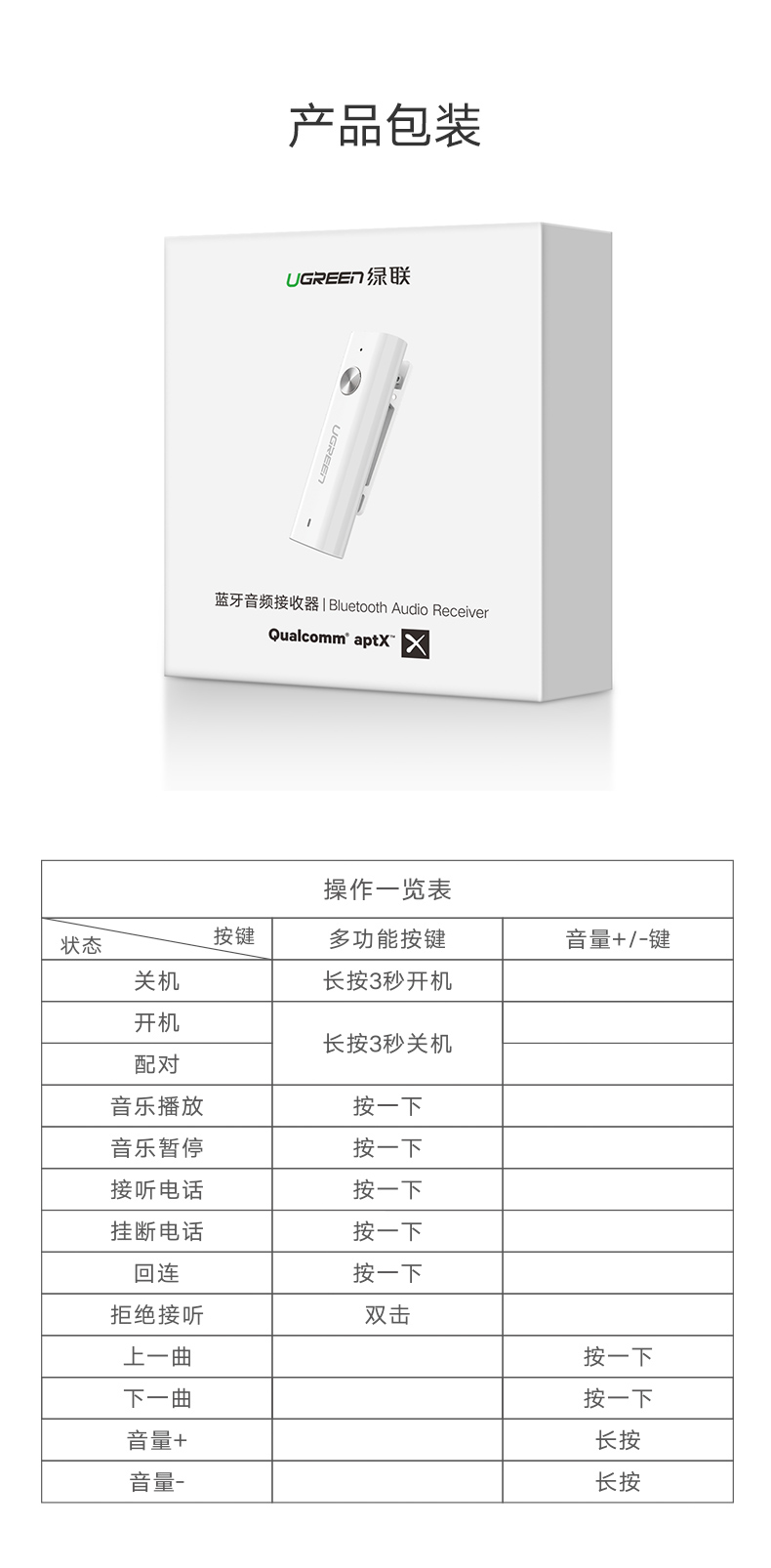 绿联蓝牙5.0音频接收器，aptX无损音质有线耳机变无线