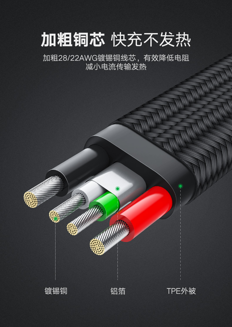 UGREEN绿联-更专业更安心的数码品牌