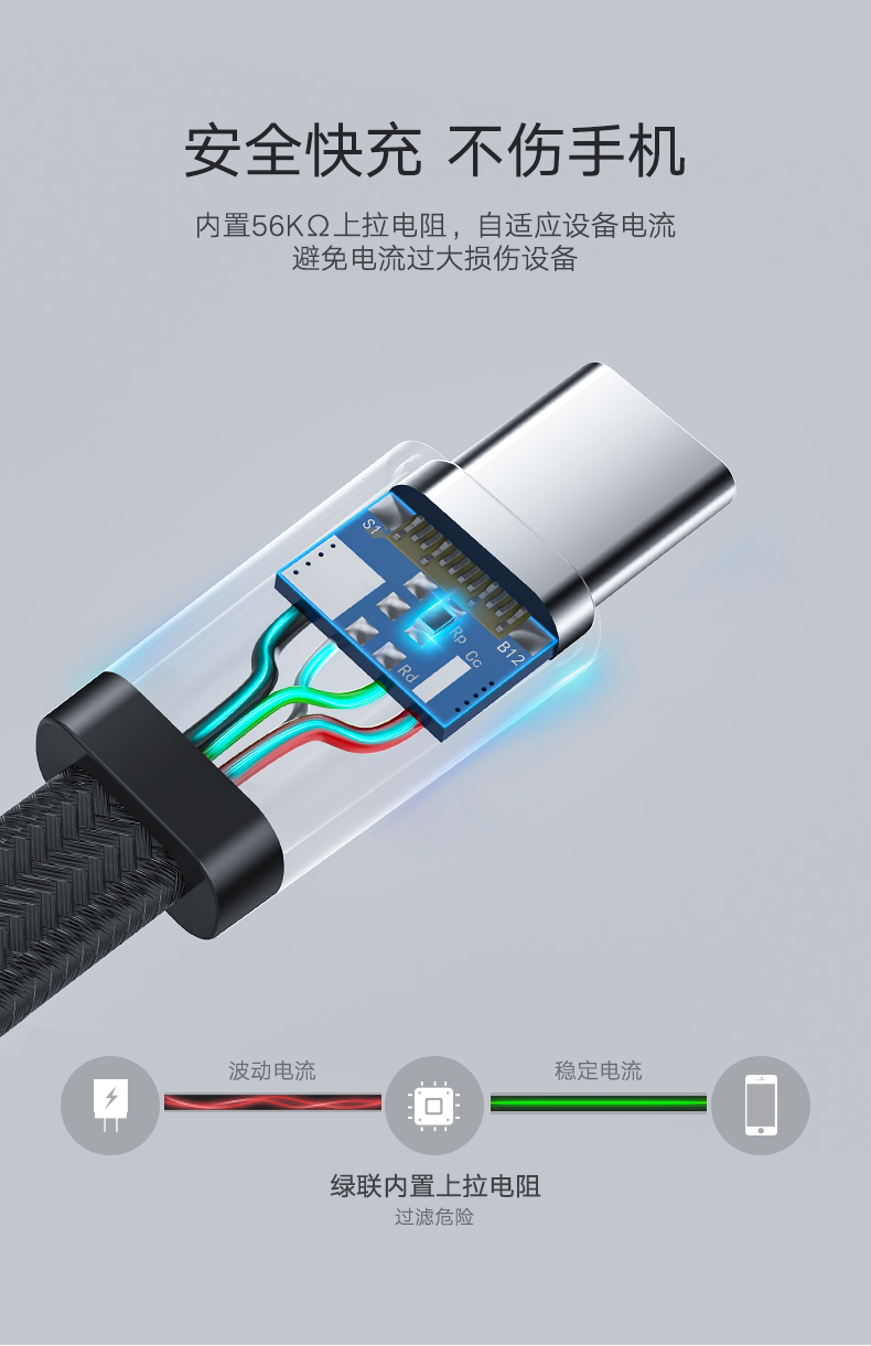 UGREEN绿联-更专业更安心的数码品牌