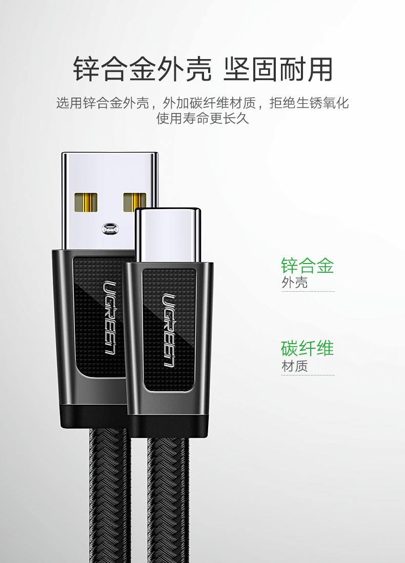 UGREEN绿联-更专业更安心的数码品牌
