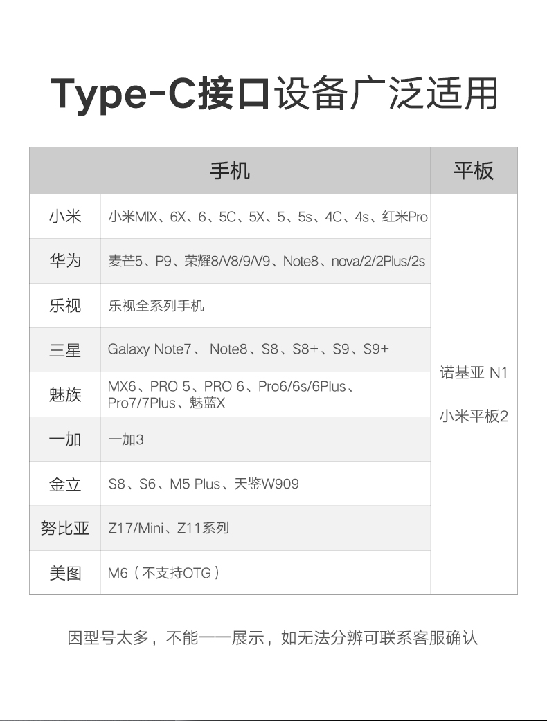 UGREEN绿联-更专业更安心的数码品牌