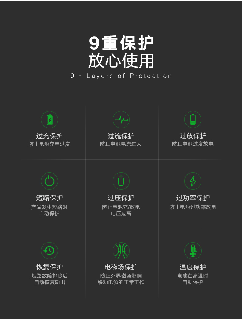 绿联iPhoneX背夹电池，支持苹果8无线充电