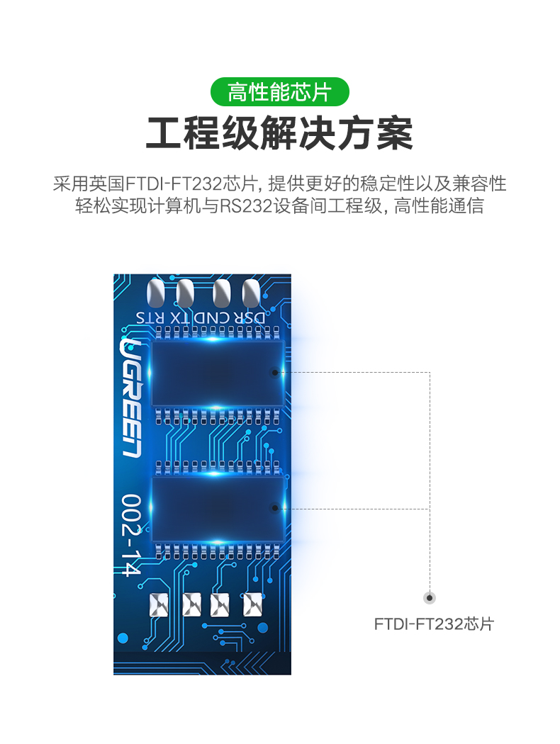 绿联USB转RJ45控制线，交换机路由器网线口调试线