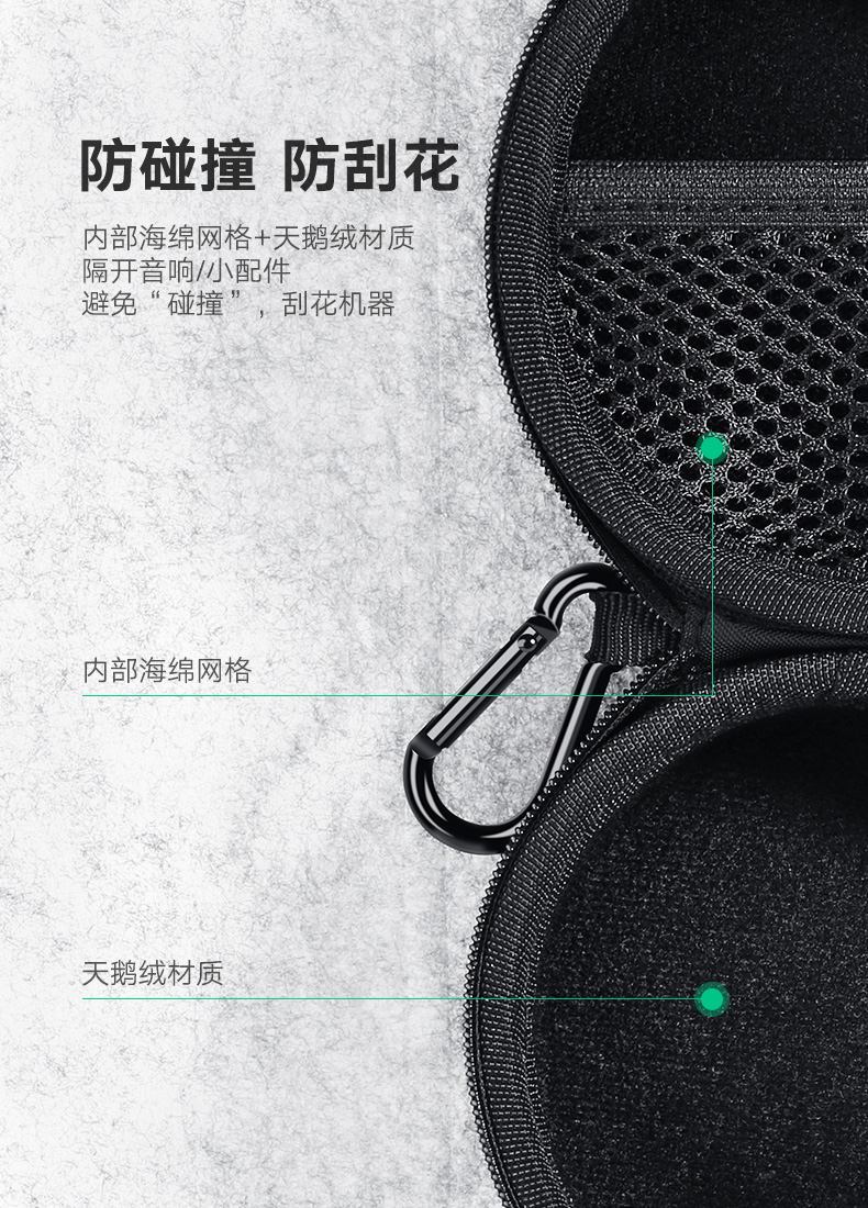 绿联数码收纳包，Echo Dot音响数据线收纳包