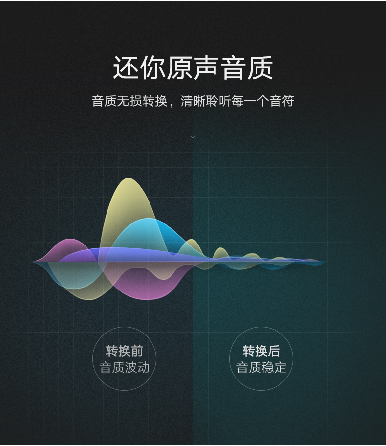 绿联Type-C转耳机口一拖二转换器
