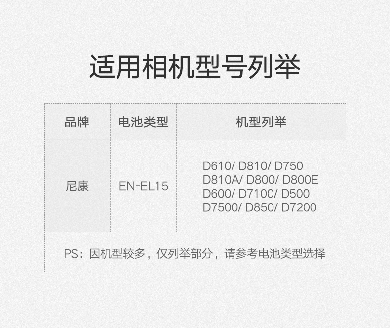 绿联原装尼康相机电池，D750D810单反专用EN-EL15电池