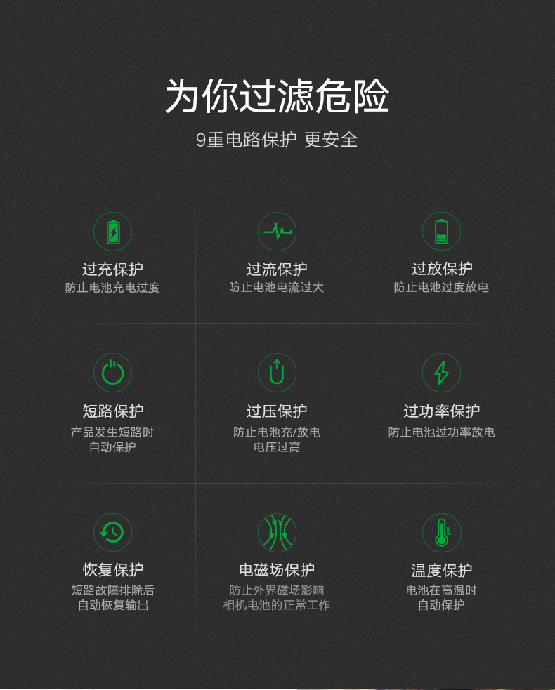 绿联原装尼康相机电池，D750D810单反专用EN-EL15电池