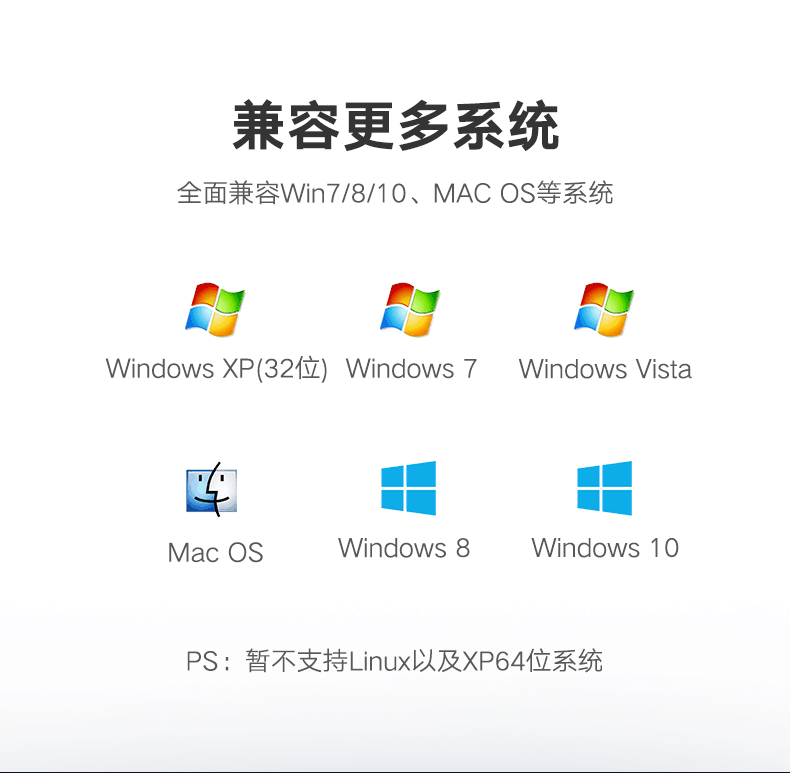 绿联USB转HDMI转换器外置显卡
