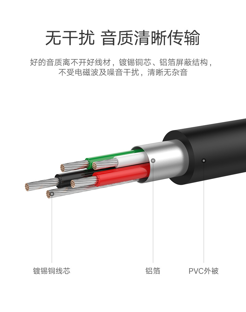 绿联USB7.1外置声卡，USB转耳机麦克风声卡