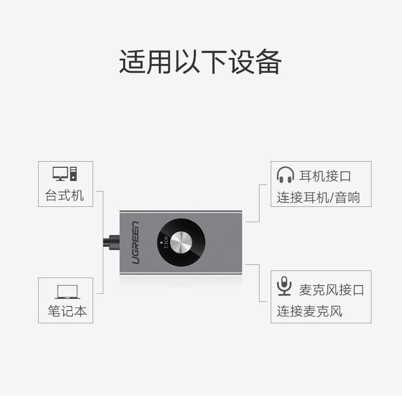 绿联USB7.1外置声卡，USB转耳机麦克风声卡