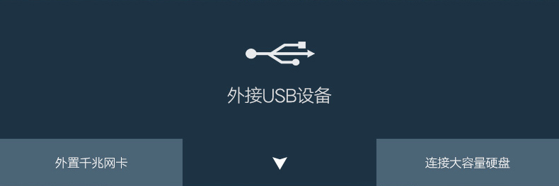 绿联USB千兆外置网卡