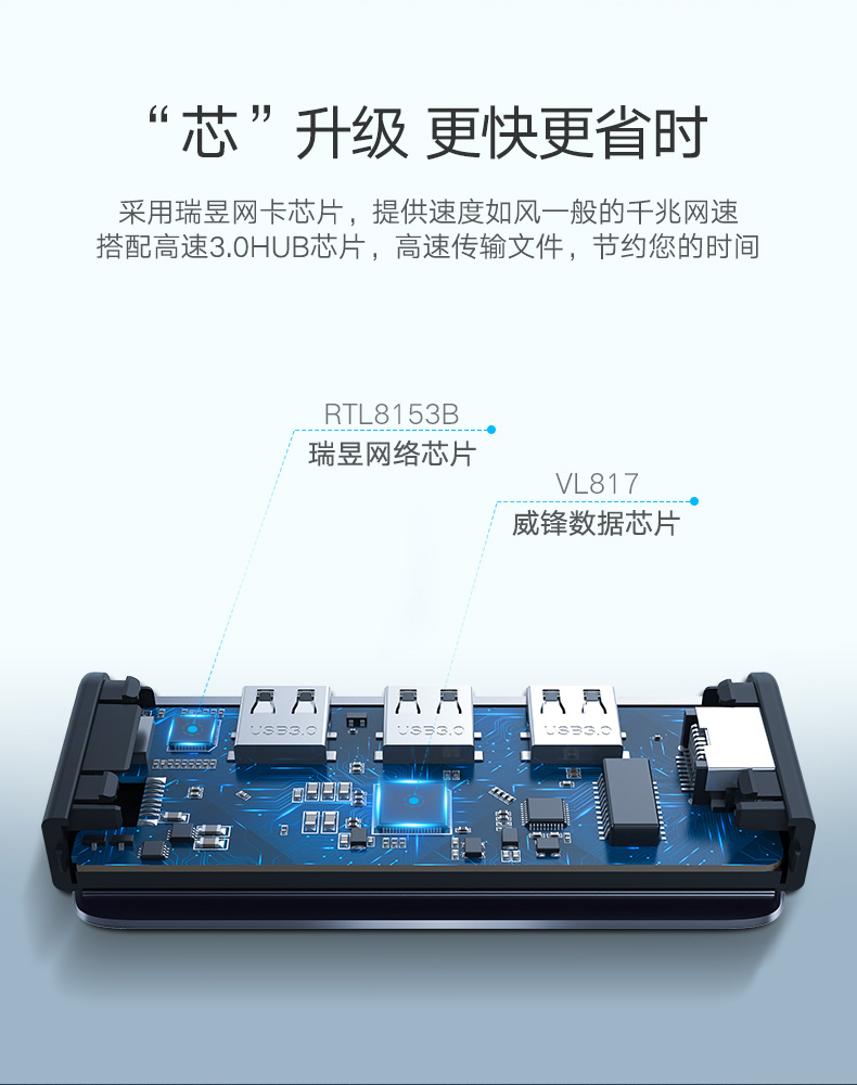 绿联USB千兆外置网卡