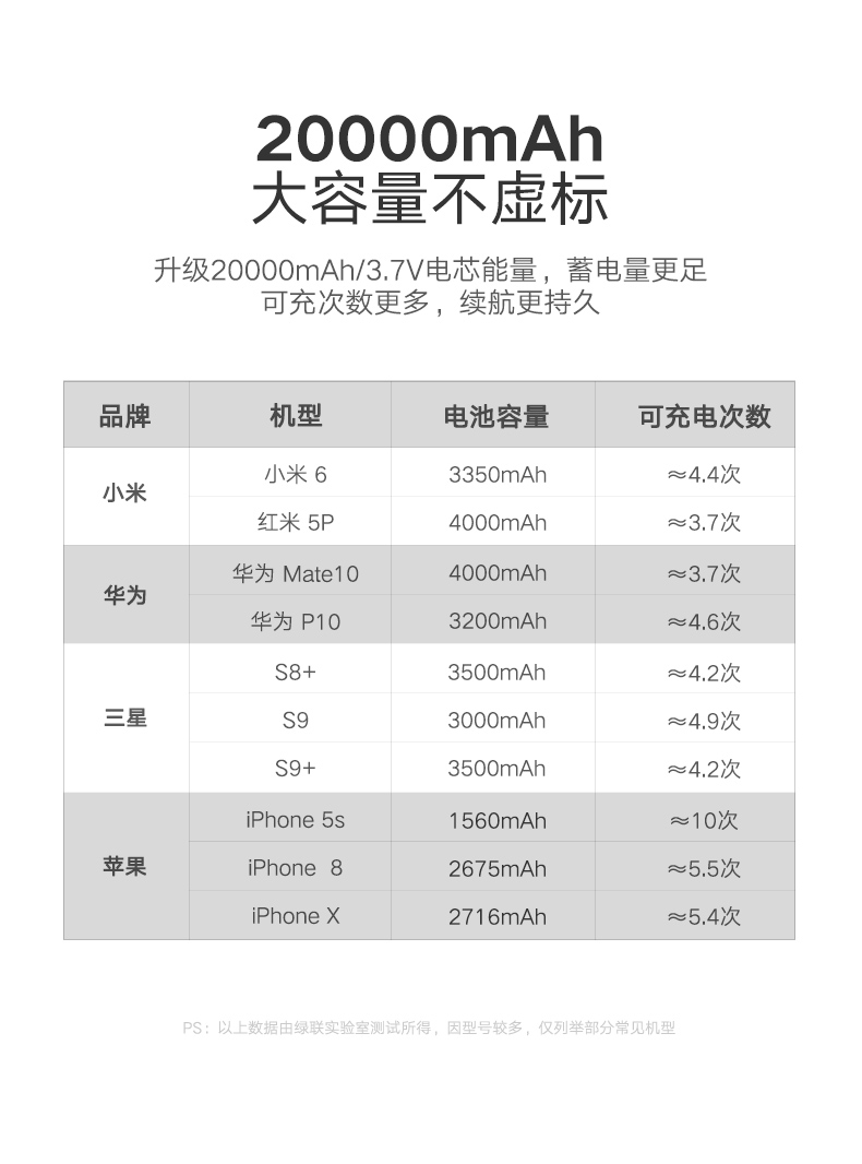 hth登录官网
-更专业更安心的数码品牌