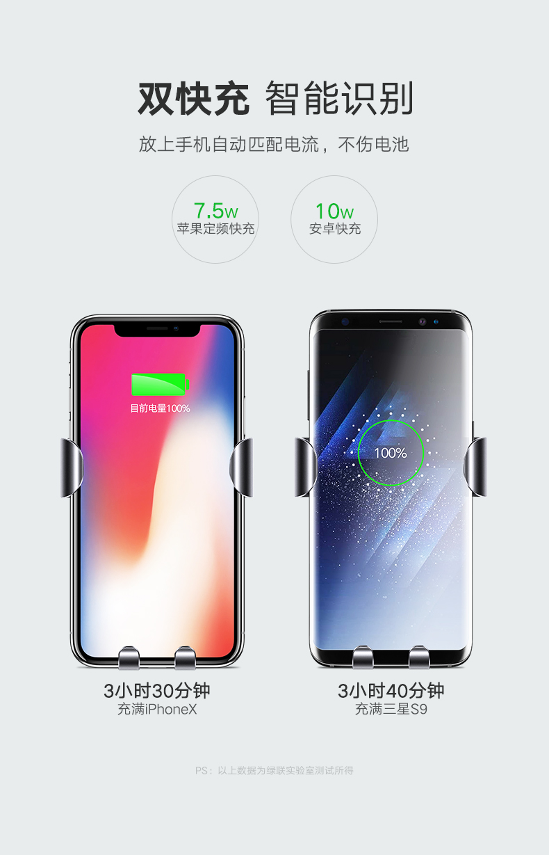 绿联车载无线充电器，手机支架款安卓苹果双快充模式
