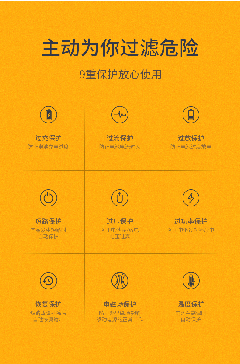 绿联鹅卵石概念款10000mAh移动电源