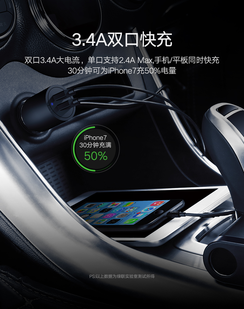 绿联车载点烟器一拖三，带双USB和三个汽车点烟器