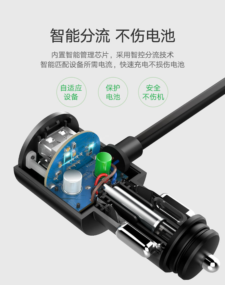 绿联车载点烟器一拖三，带双USB和三个汽车点烟器