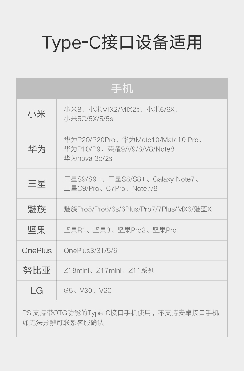 绿联手机电脑两用读卡器，相机SD卡手机TF卡同时读取