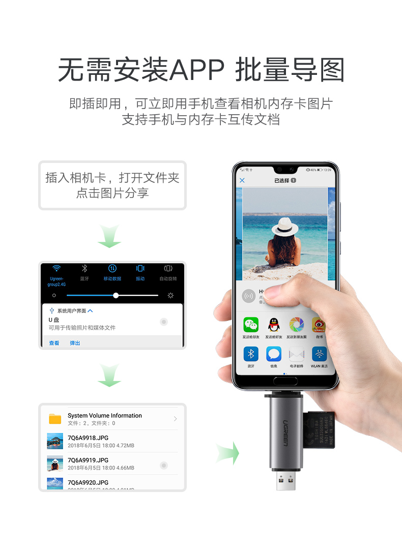 绿联手机电脑两用读卡器，相机SD卡手机TF卡同时读取