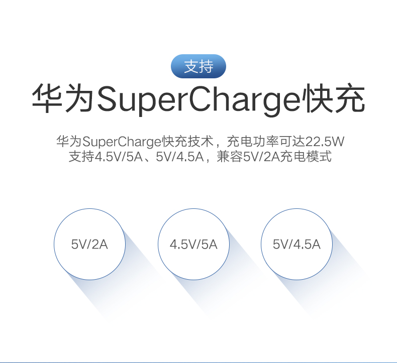 绿联华为超级快充充电器，5A电流支持原装SCP快充