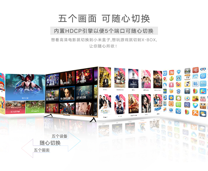 绿联HDMI切换器5进1出高清视频共享器