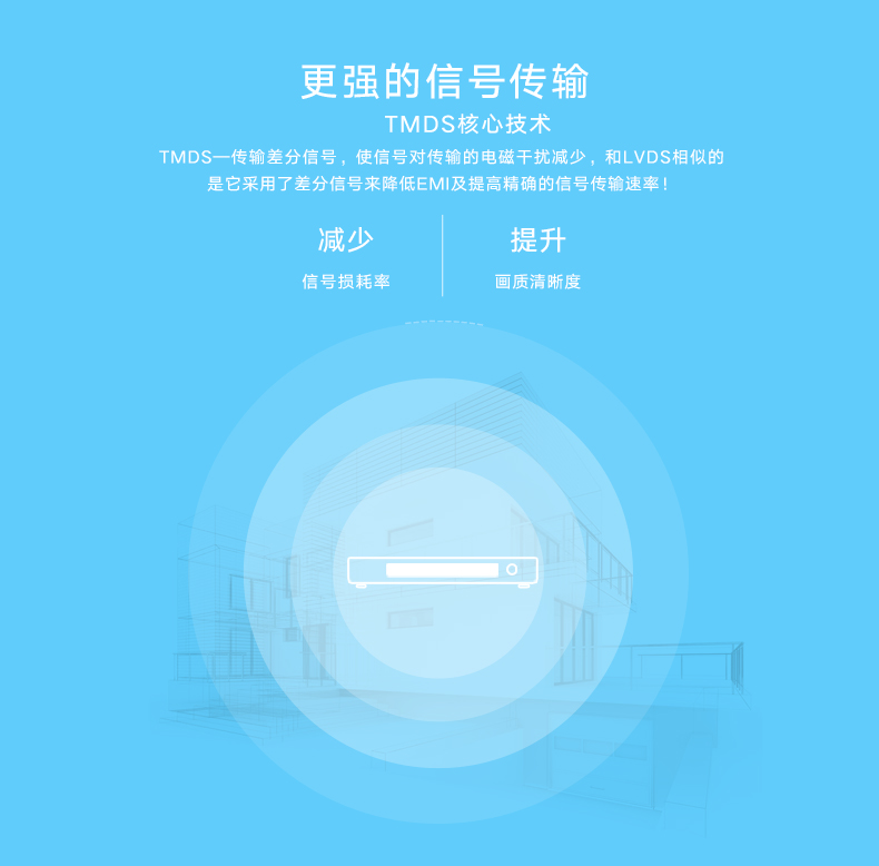 绿联HDMI切换器5进1出高清视频共享器