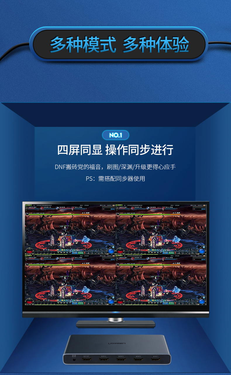 绿联四进一出HDMI分屏器，地下城疾风之刃工作室代练屏幕切换器