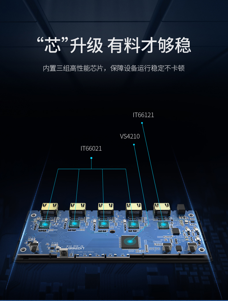 绿联四进一出HDMI分屏器，地下城疾风之刃工作室代练屏幕切换器