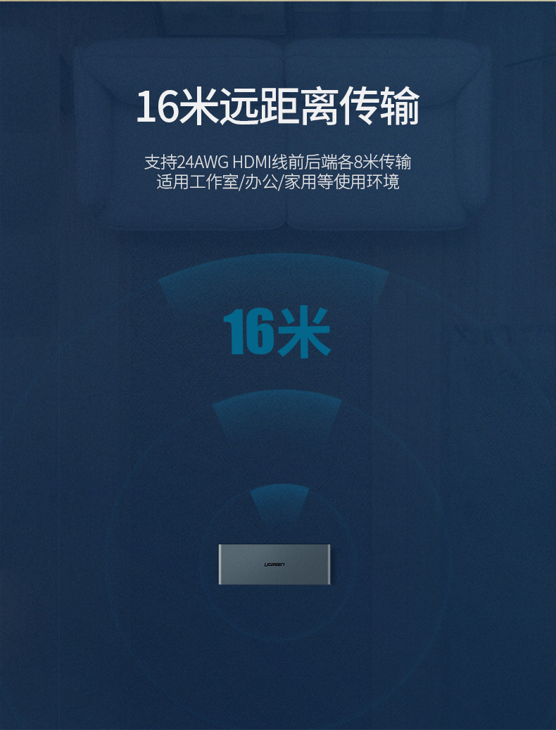 绿联四进一出HDMI分屏器，地下城疾风之刃工作室代练屏幕切换器