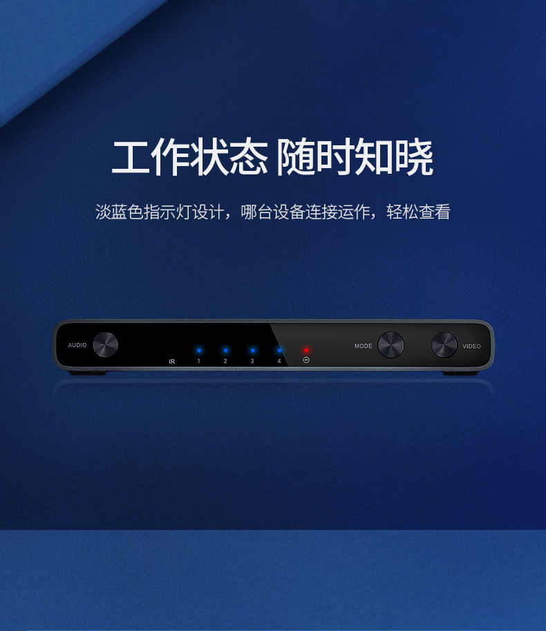 绿联四进一出HDMI分屏器，地下城疾风之刃工作室代练屏幕切换器