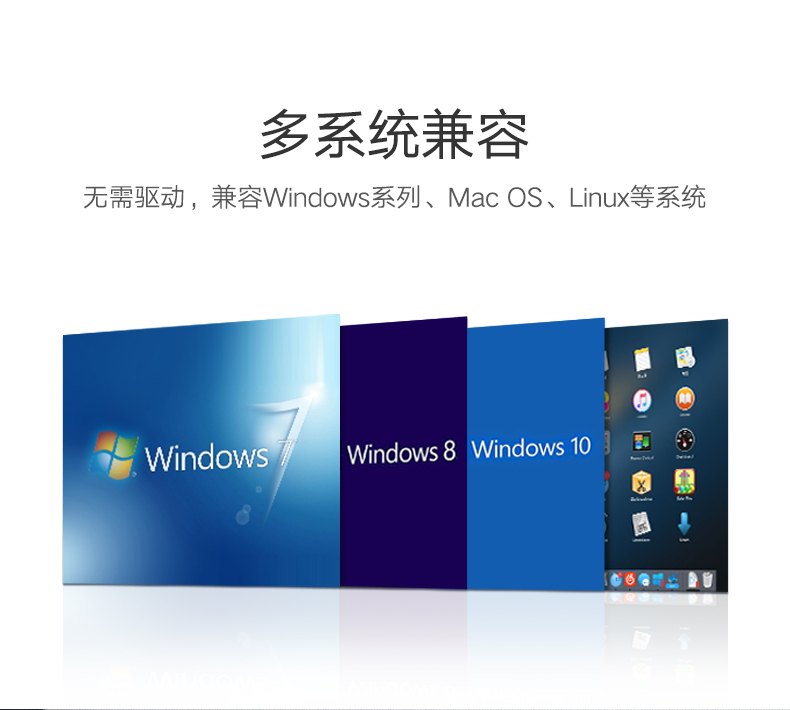 绿联usb3.0多合一读卡器，手机单反相机SDTFMS卡读卡器