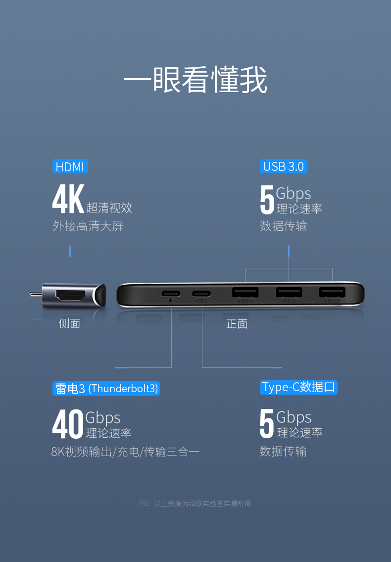 绿联MacBook Pro扩展坞，苹果雷电3专属Type-c转HDMI