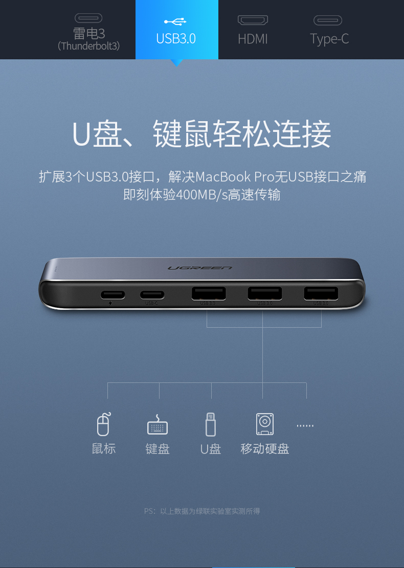 绿联MacBook Pro扩展坞，苹果雷电3专属Type-c转HDMI