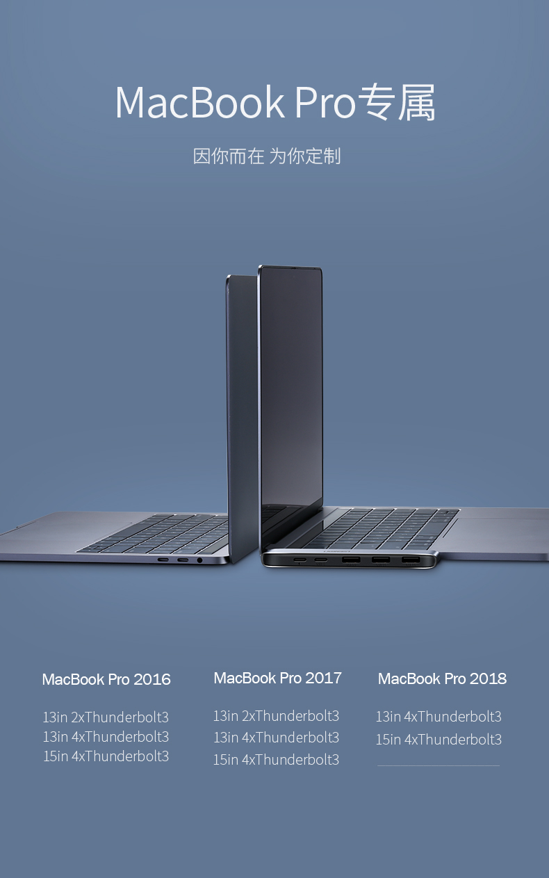 绿联MacBook Pro扩展坞，苹果雷电3专属Type-c转HDMI