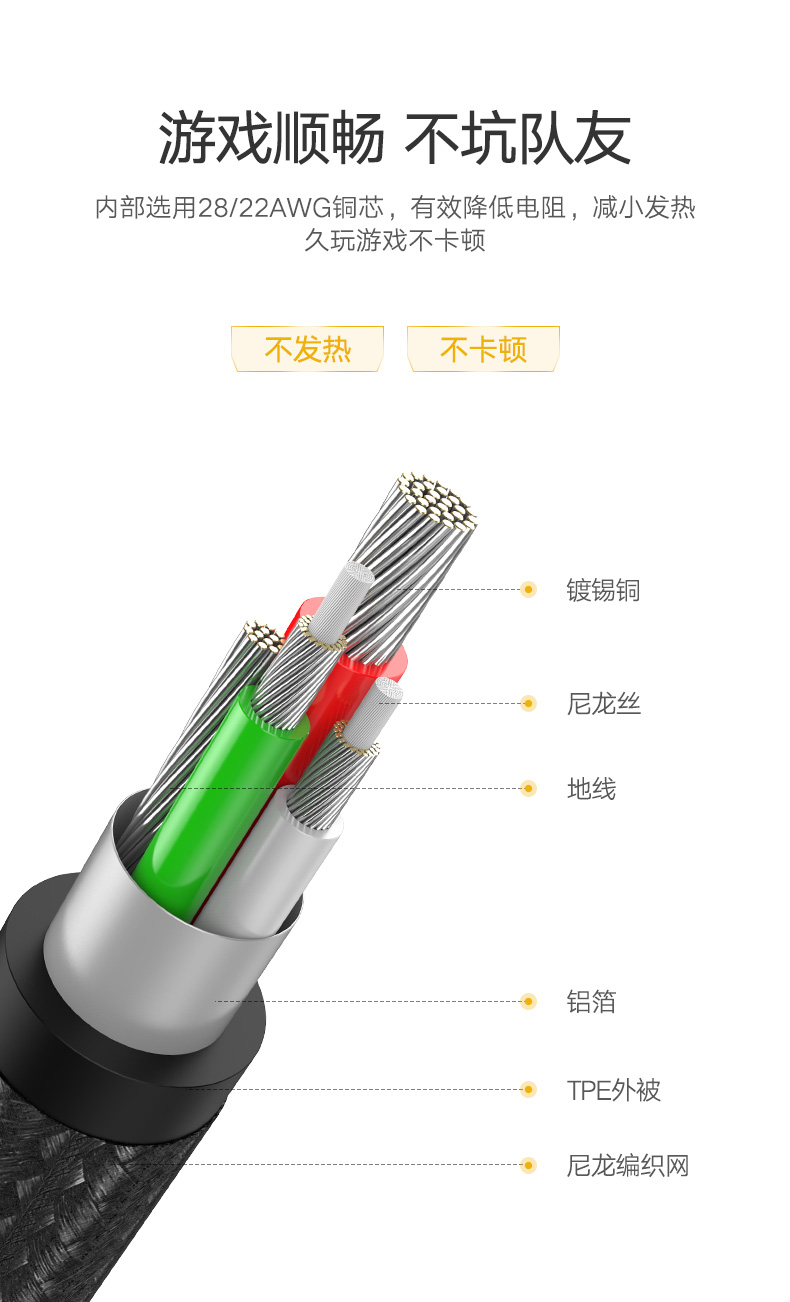 绿联弯头Type-C快充数据线