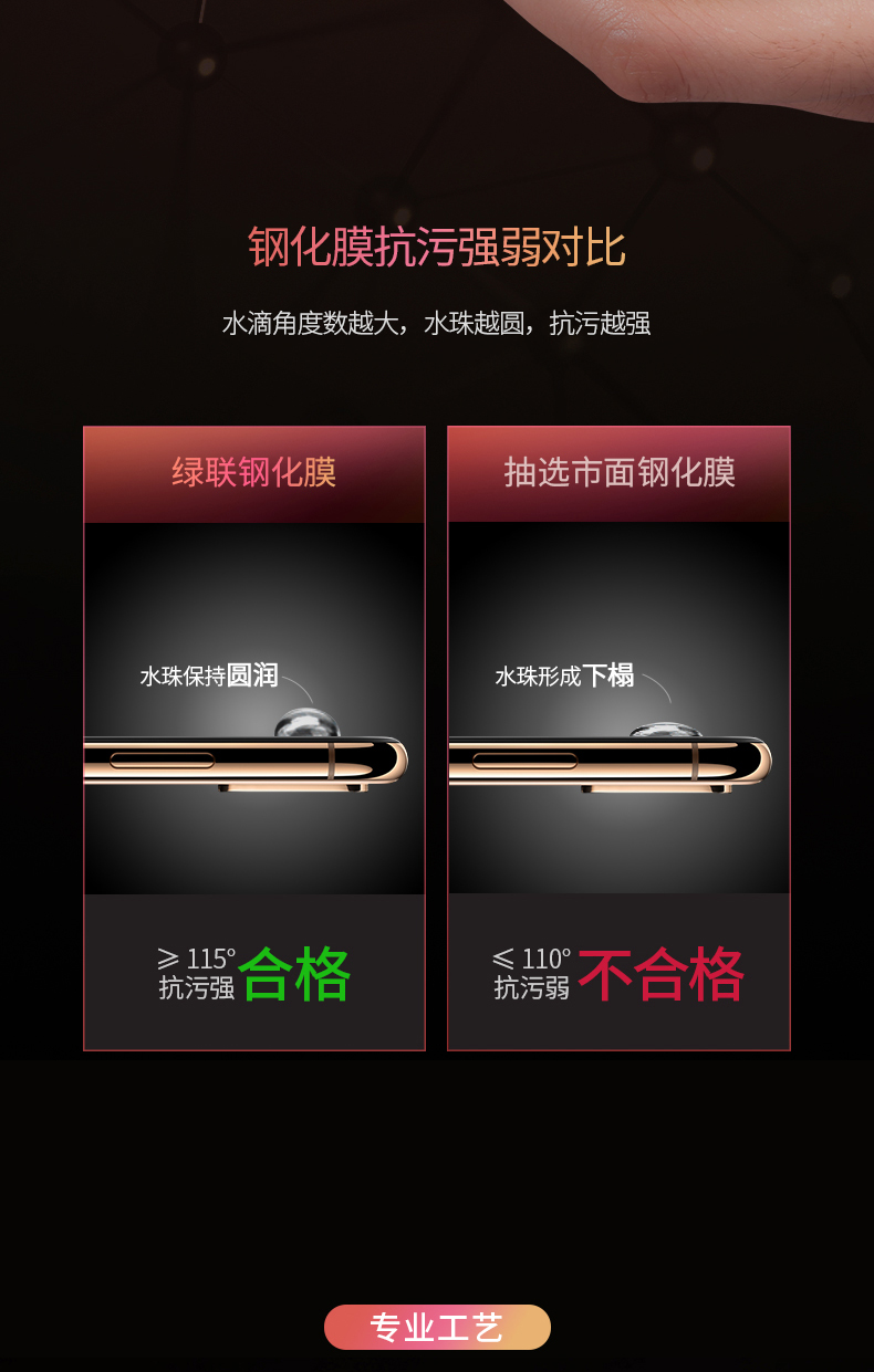 UGREEN绿联-品质新体验,数码选绿联 绿联iPhone XS钢化膜