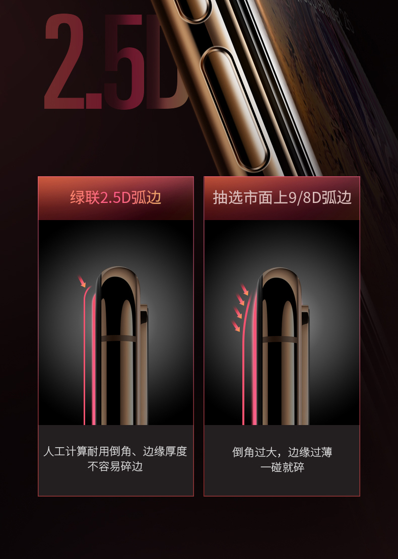 UGREEN绿联-品质新体验,数码选绿联 绿联iPhone XS钢化膜