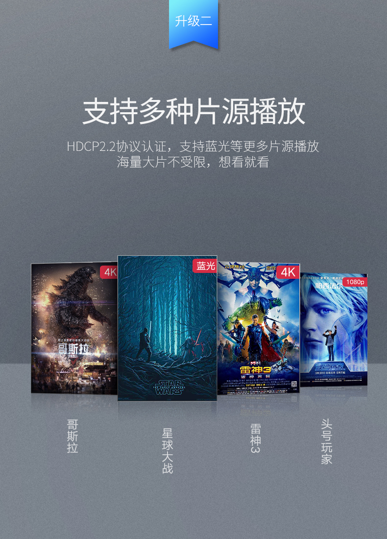 绿联HDMI一进二出分配器