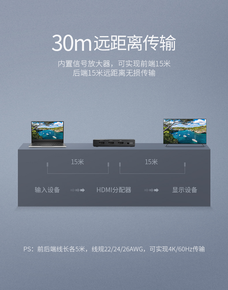 绿联HDMI一进二出分配器