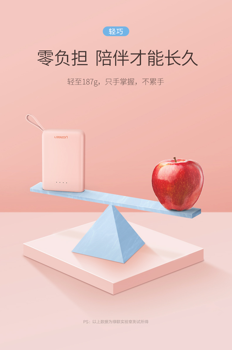 绿联|数据线|HDMI线|移动电源|车充|蓝牙|手机配件|UGREEN绿联
