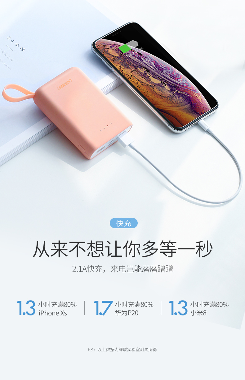 绿联|数据线|HDMI线|移动电源|车充|蓝牙|手机配件|UGREEN绿联