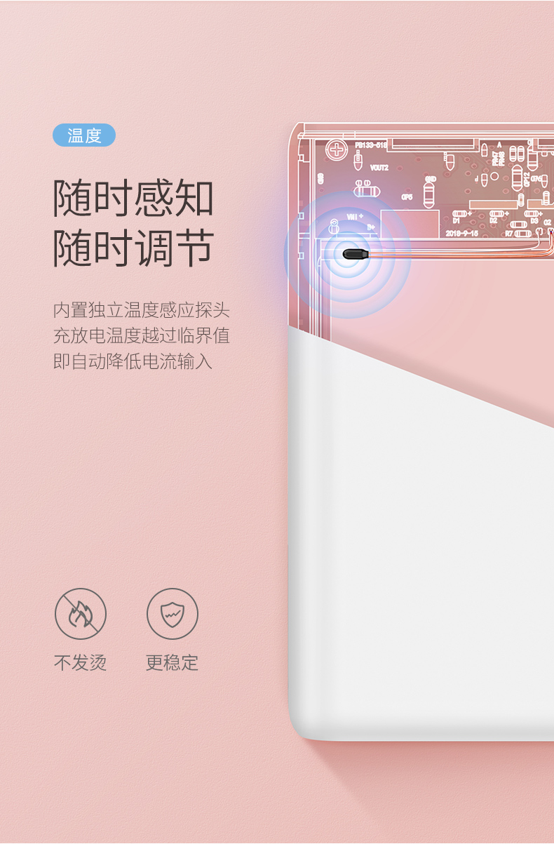 绿联|数据线|HDMI线|移动电源|车充|蓝牙|手机配件|UGREEN绿联