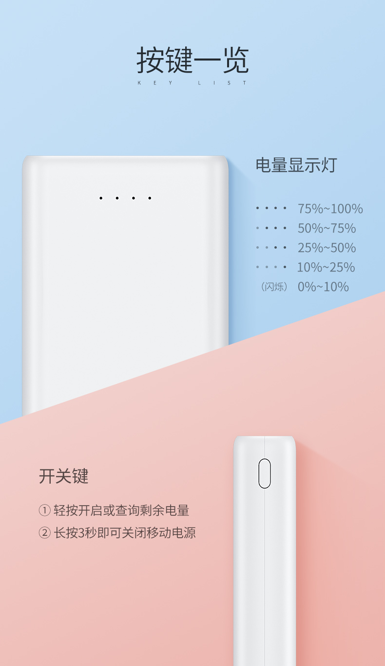 绿联|数据线|HDMI线|移动电源|车充|蓝牙|手机配件|UGREEN绿联
