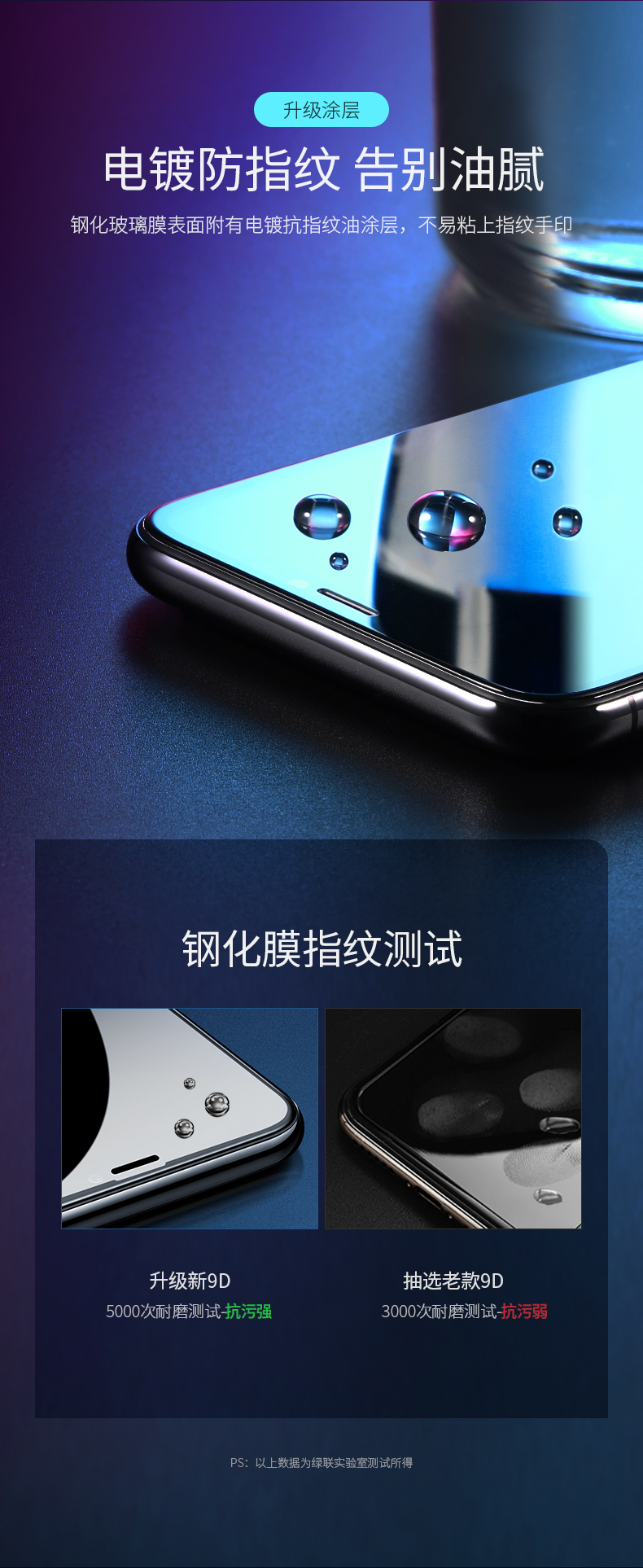 绿联iPhone x/xs/max钢化膜，全屏蓝光防爆玻璃手机贴膜