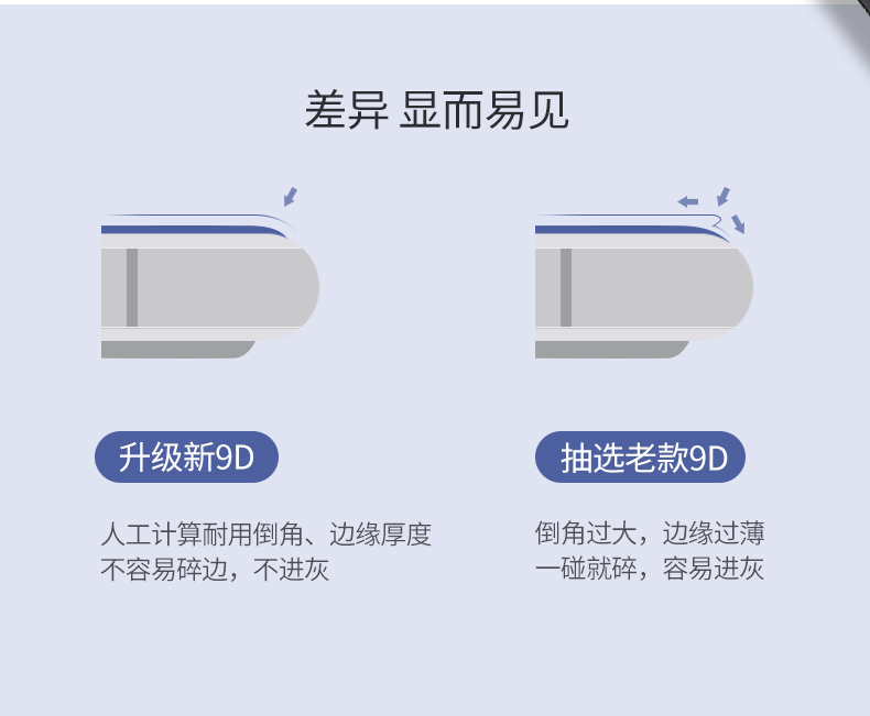绿联iPhone 7/8plus钢化膜，全屏包边防指纹手机贴膜