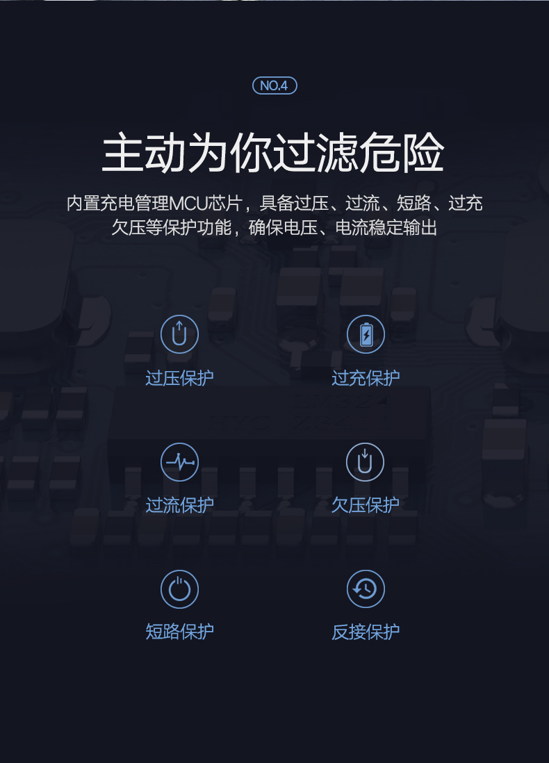 绿联佳能相机电池充电器 LP-E6电池双座充
