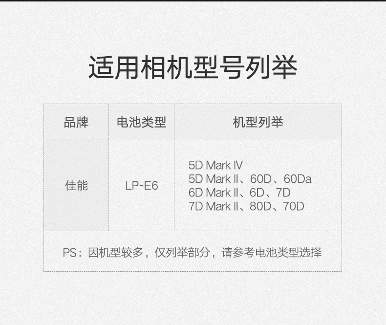 绿联佳能相机电池充电器 LP-E6电池双座充